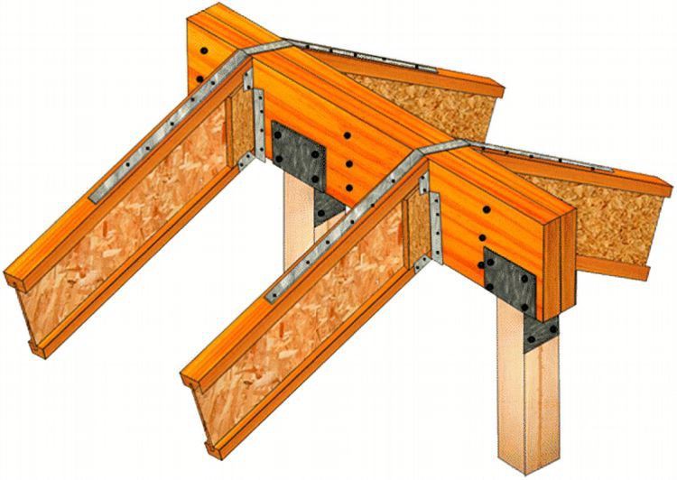 Engineered I Joist Beam